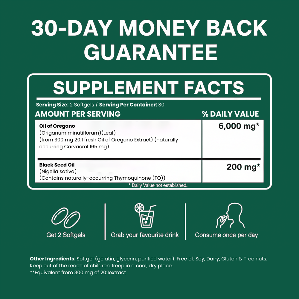 Oil Of Oregano Softgels